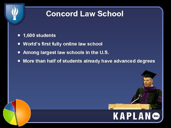 Concord Law School 1, 600 students World’s first fully online law school Among largest