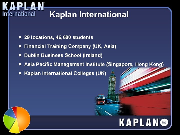 Kaplan International 29 locations, 46, 600 students Financial Training Company (UK, Asia) Dublin Business