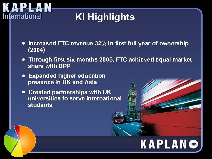KI Highlights Increased FTC revenue 32% in first full year of ownership (2004) Through