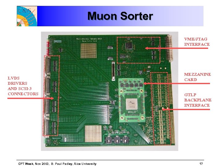 Muon Sorter VME/JTAG INTERFACE LVDS DRIVERS AND SCSI-3 CONNECTORS CPT Week, Nov 2003, B.
