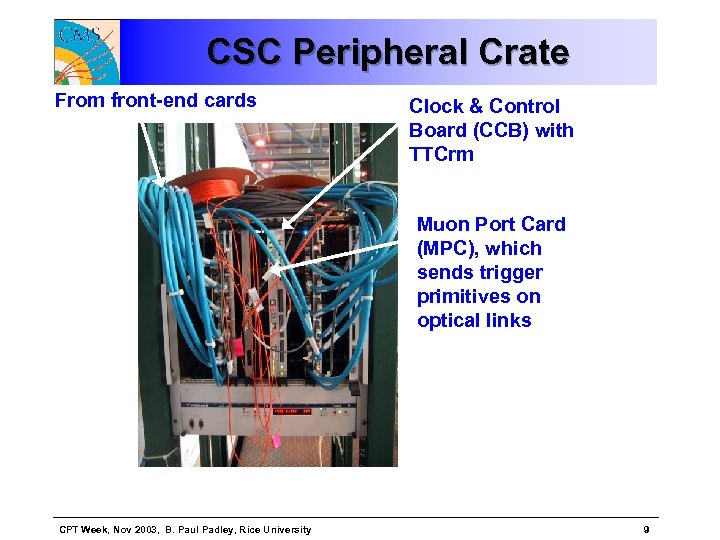 CSC Peripheral Crate From front-end cards Clock & Control Board (CCB) with TTCrm Muon