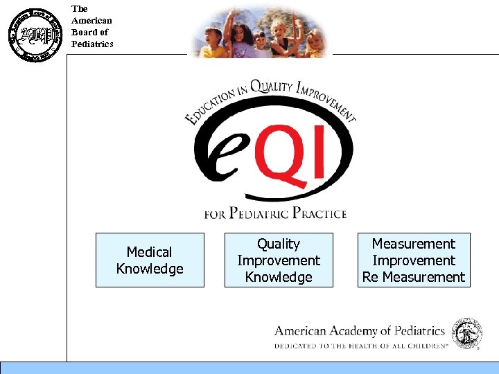 The American Board of Pediatrics Medical Knowledge Quality Improvement Knowledge Measurement Improvement Re Measurement