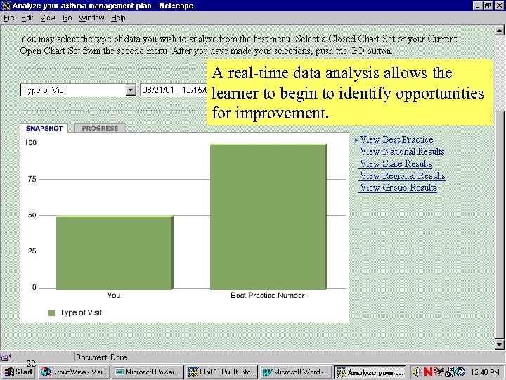 The American Board of Pediatrics A real-time data analysis allows the learner to begin