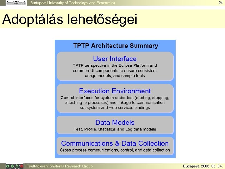 Budapest University of Technology and Economics 24 Adoptálás lehetőségei Fault-tolerant Systems Research Group Budapest,