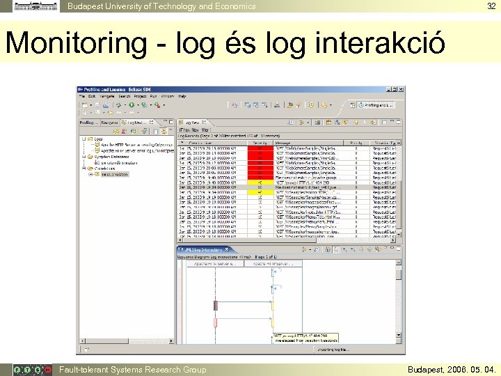 Budapest University of Technology and Economics 32 Monitoring - log és log interakció Fault-tolerant