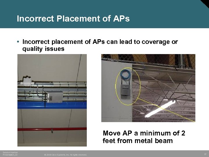 Incorrect Placement of APs • Incorrect placement of APs can lead to coverage or