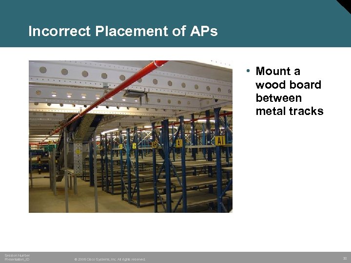 Incorrect Placement of APs • Mount a wood board between metal tracks Session Number