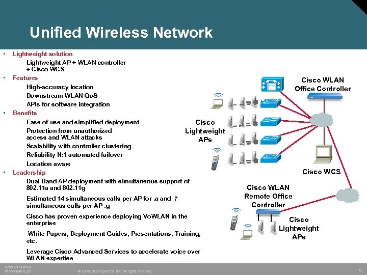 Unified Wireless Network • • Lightweight solution Lightweight AP + WLAN controller + Cisco