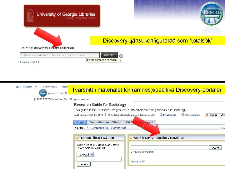 Discovery-tjänst konfigurerad som ”totalsök” Tvärsnitt i materialet för (ämnes)specifika Discovery-portaler 