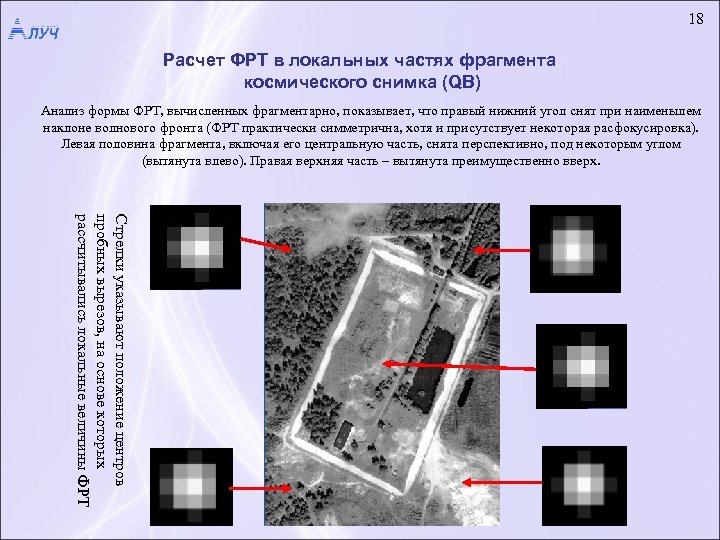 18 Расчет ФРТ в локальных частях фрагмента космического снимка (QB) Анализ формы ФРТ, вычисленных