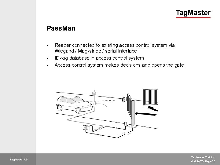 Pass. Man § § § Tag. Master AB Reader connected to existing access control