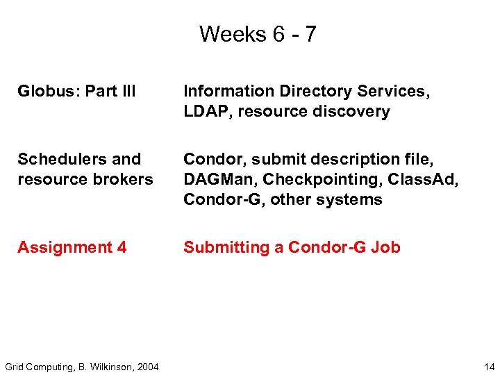 Weeks 6 - 7 Globus: Part III Information Directory Services, LDAP, resource discovery Schedulers