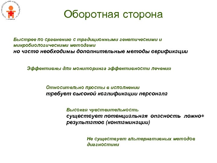 Оборотная сторона Быстрее по сравнению с традиционными генетическими и микробиологическими методами но часто необходимы