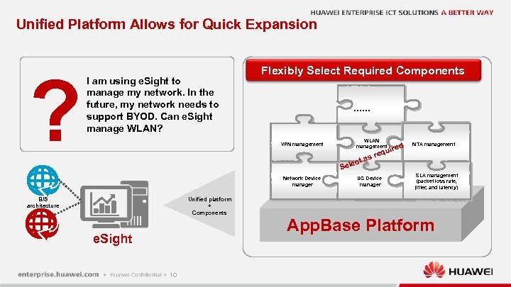 Unified Platform Allows for Quick Expansion ? I am using e. Sight to manage