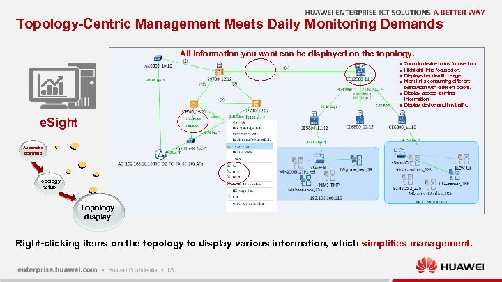 Topology-Centric Management Meets Daily Monitoring Demands All information you want can be displayed on