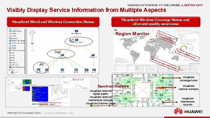 Visibly Display Service Information from Multiple Aspects Visualized Wireless Coverage Status and all-round quality