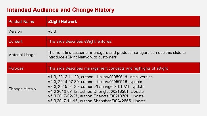 Intended Audience and Change History Product Name e. Sight Network Version V 6. 0