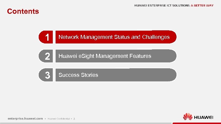Contents 1 Network Management Status and Challenges 2 Huawei e. Sight Management Features 3