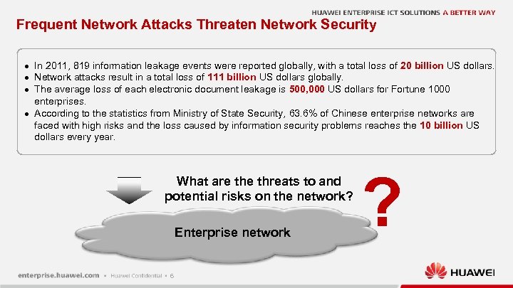 Frequent Network Attacks Threaten Network Security l l In 2011, 819 information leakage events