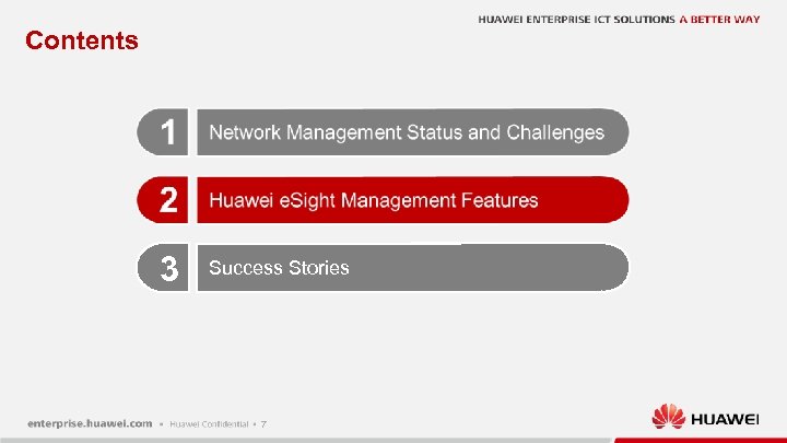 Contents 3 Success Stories 7 