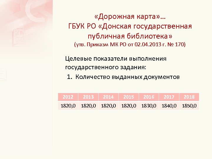  «Дорожная карта» … ГБУК РО «Донская государственная публичная библиотека» (утв. Приказм МК РО