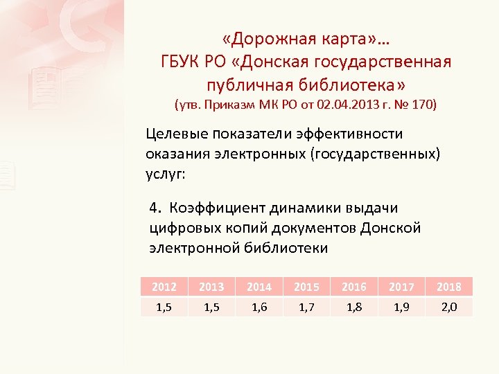  «Дорожная карта» … ГБУК РО «Донская государственная публичная библиотека» (утв. Приказм МК РО