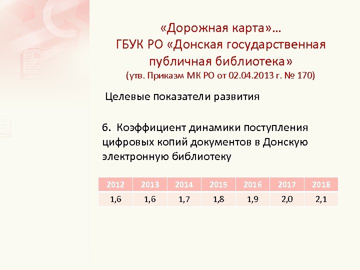  «Дорожная карта» … ГБУК РО «Донская государственная публичная библиотека» (утв. Приказм МК РО