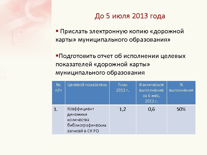 До 5 июля 2013 года § Прислать электронную копию «дорожной карты» муниципального образования» §Подготовить