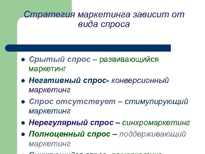Стратегия маркетинга зависит от вида спроса l l l Срытый спрос – развивающийся маркетинг