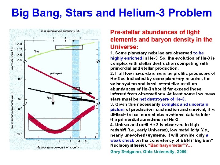 Big Bang, Stars and Helium-3 Problem Pre-stellar abundances of light elements and baryon density