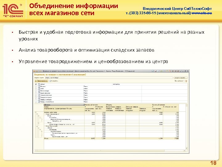 Объединение информации всех магазинов сети • Внедренческий Центр Сиб. Техно. Софт т. (383) 335