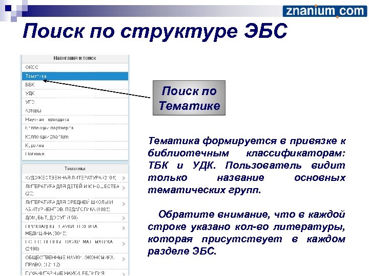 Поиск по структуре ЭБС Поиск по Тематике Тематика формируется в привязке к библиотечным классификаторам: