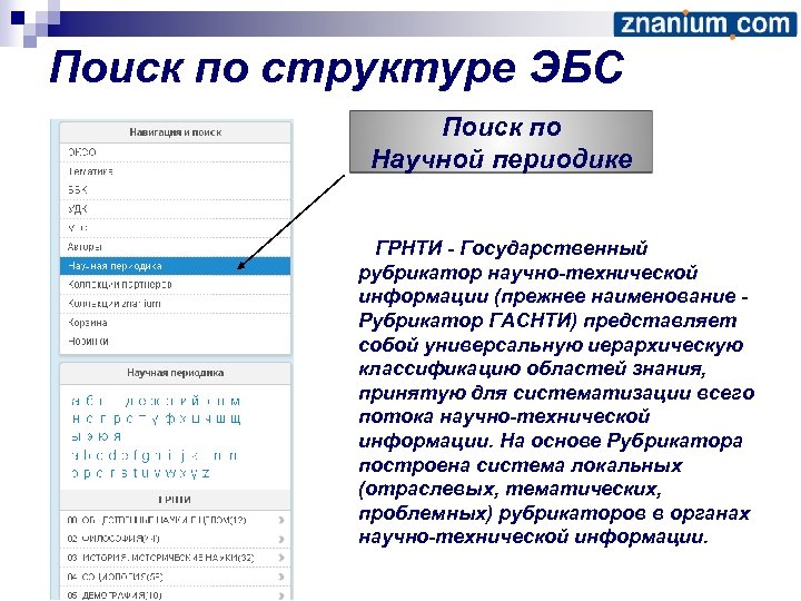 Поиск по структуре ЭБС Поиск по Научной периодике ГРНТИ - Государственный рубрикатор научно-технической информации