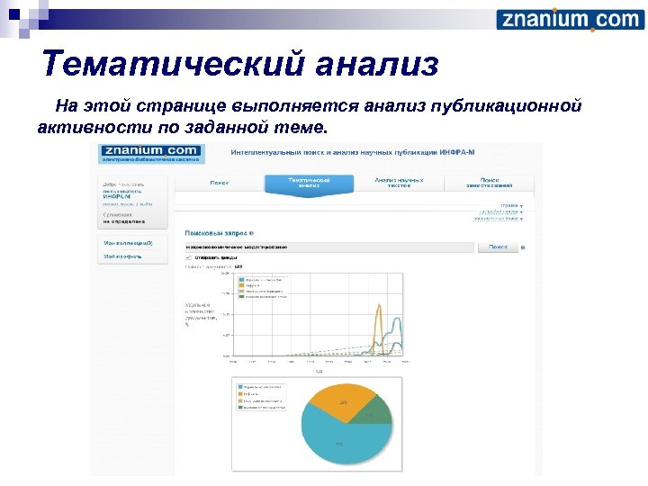 Тематический анализ На этой странице выполняется анализ публикационной активности по заданной теме. 