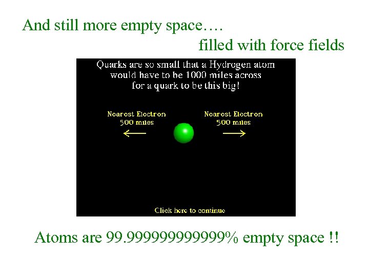 And still more empty space…. filled with force fields Atoms are 99. 999999% empty