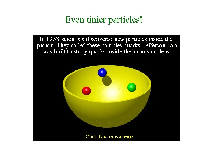 Even tinier particles! 