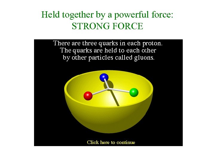 Held together by a powerful force: STRONG FORCE 