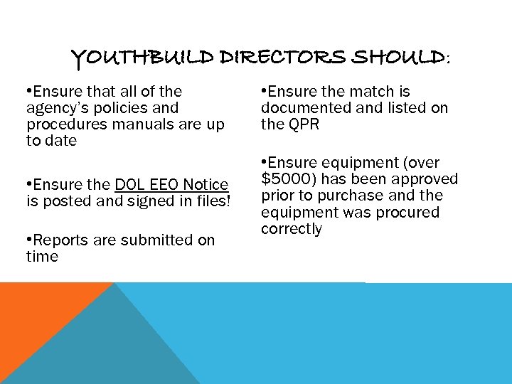 YOUTHBUILD DIRECTORS SHOULD: • Ensure that all of the agency’s policies and procedures manuals