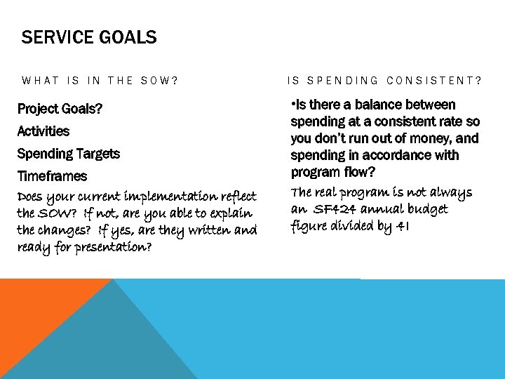 SERVICE GOALS WHAT IS IN THE SOW? Project Goals? Activities Spending Targets Timeframes Does