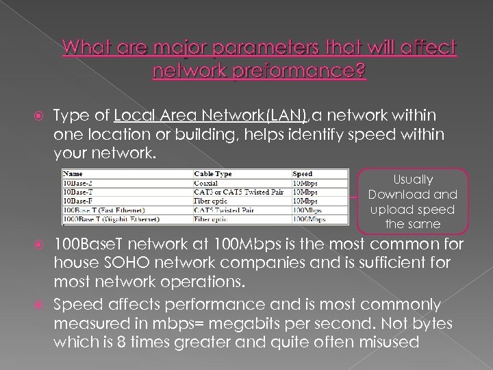 What are major parameters that will affect network preformance? Type of Local Area Network(LAN),