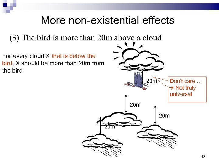 More non-existential effects (3) The bird is more than 20 m above a cloud