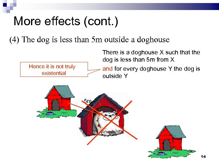 More effects (cont. ) (4) The dog is less than 5 m outside a