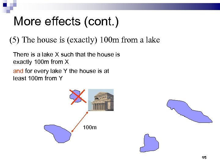 More effects (cont. ) (5) The house is (exactly) 100 m from a lake