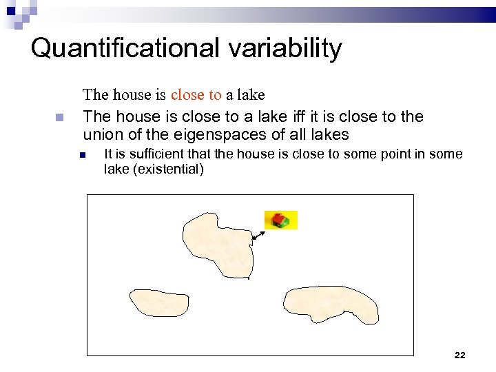 Quantificational variability The house is close to a lake iff it is close to