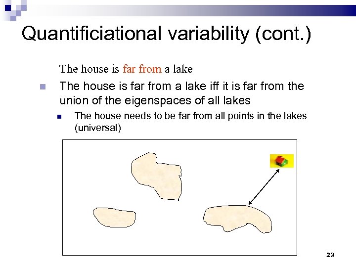 Quantificiational variability (cont. ) The house is far from a lake iff it is