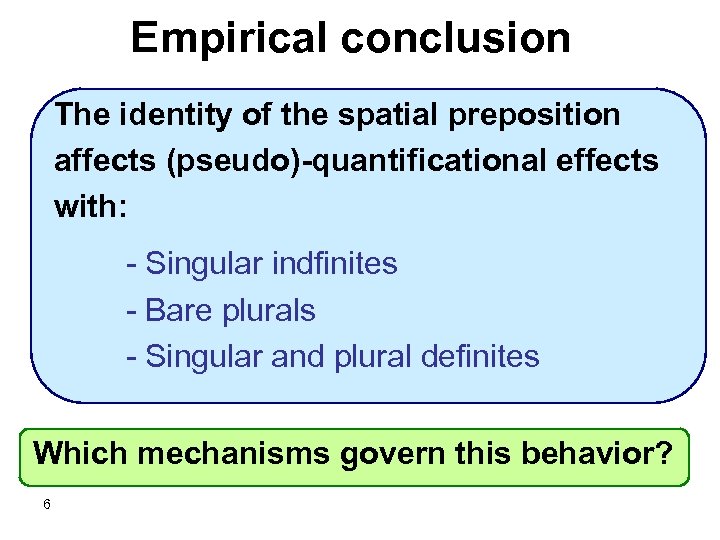 Empirical conclusion The identity of the spatial preposition affects (pseudo)-quantificational effects with: - Singular