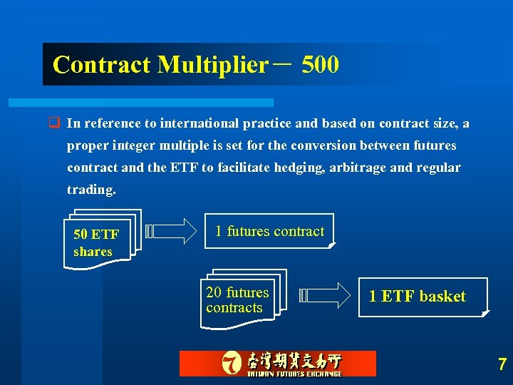 Contract Multiplier－ 500 q In reference to international practice and based on contract size,