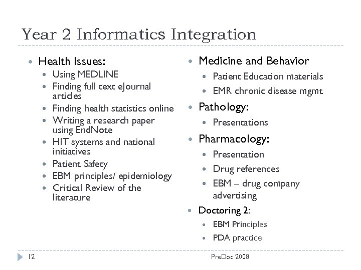 Year 2 Informatics Integration Health Issues: Using MEDLINE Finding full text e. Journal articles