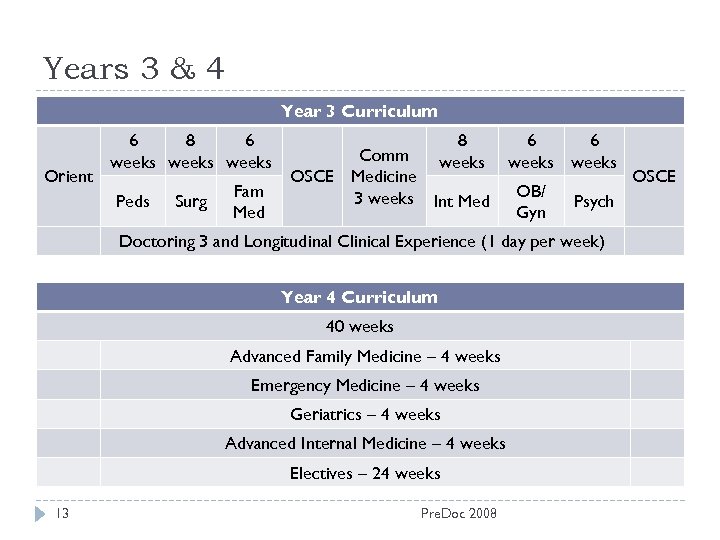 Years 3 & 4 Year 3 Curriculum Orient 6 8 6 weeks Peds Surg