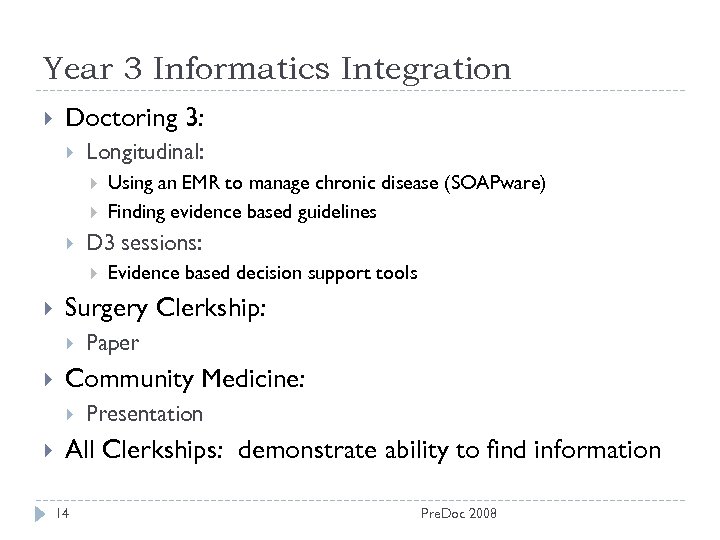 Year 3 Informatics Integration Doctoring 3: Longitudinal: D 3 sessions: Paper Community Medicine: Evidence